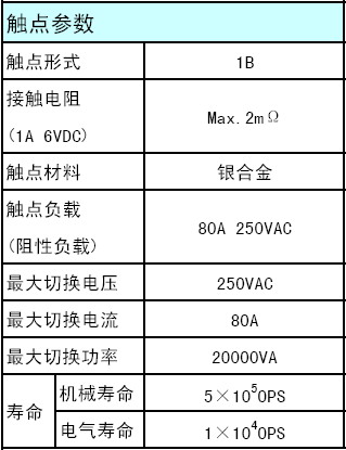 7/200707191651223058