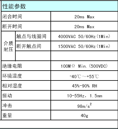 7/200707191651275084