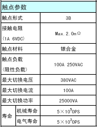 7/200707191709261452