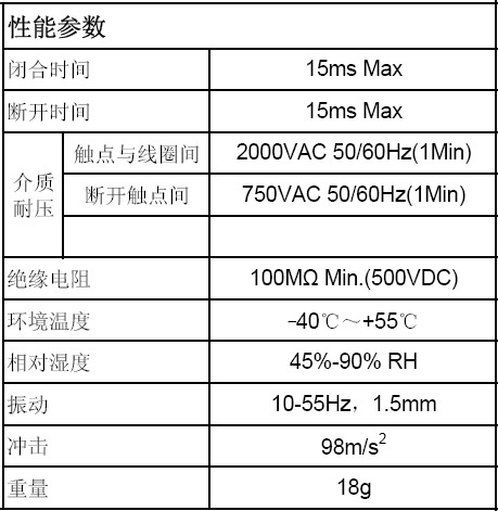 7/200707201058082805