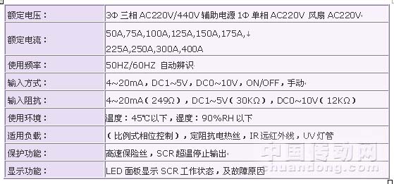 7/200707201149549958