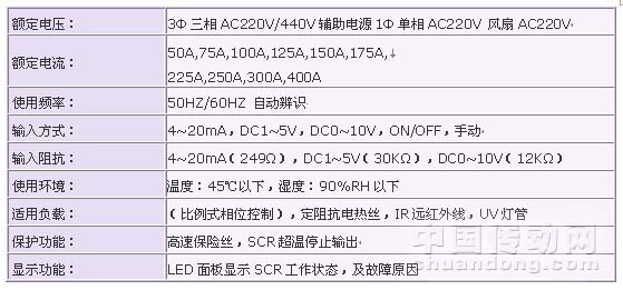 7/200707201158088126