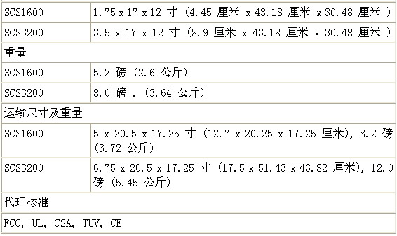 7/200707201458307089