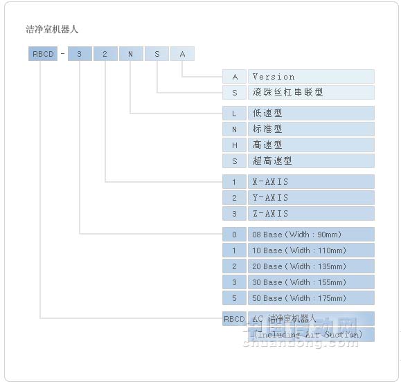 7/200707201603595922