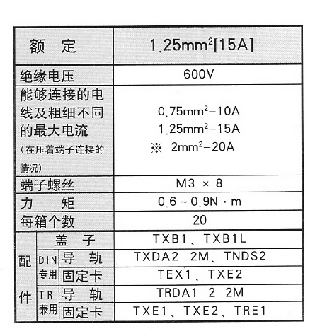 7/2007072309540447871