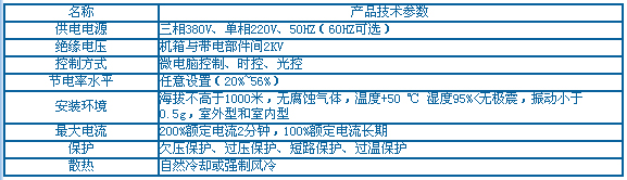 7/200707231059257967