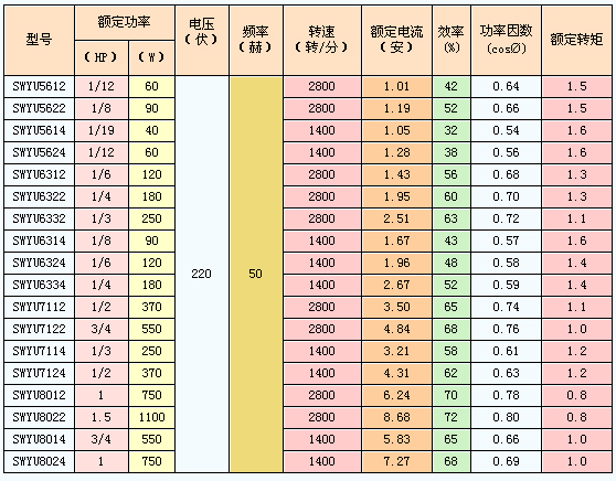 7/200707231612196539