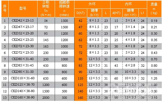 7/200707231617171038