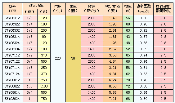 7/200707231626151755