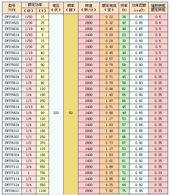 7/2007072316390428836