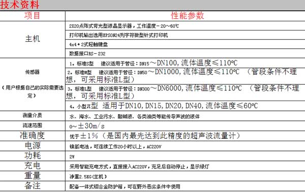 7/200707241501003055