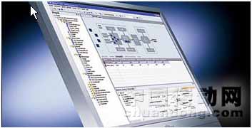 西門子推出新型RFID 中間件：SIMATIC RF-MANAGER