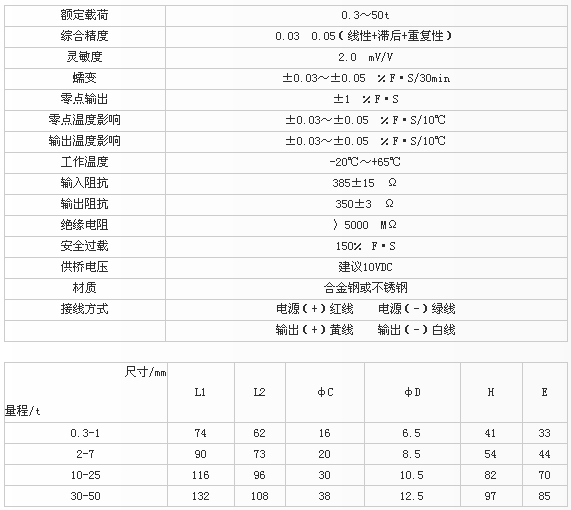 7/2007072514332299360