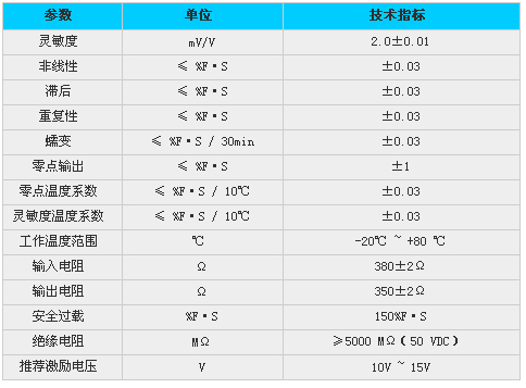 7/200707251439443352