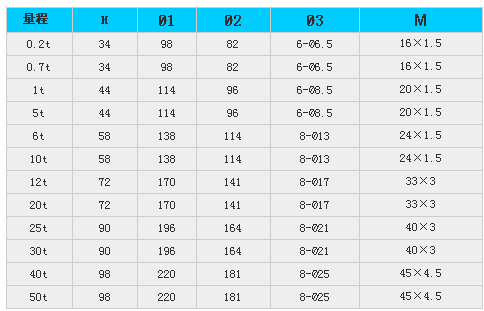 7/200707251452273827