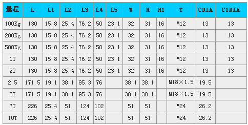 7/200707251500101792