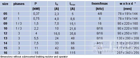 7/200707260906241455