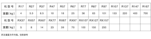 7/200707260954314671