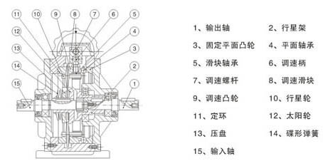 7/200707261042498335