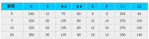 7/200707261115338466