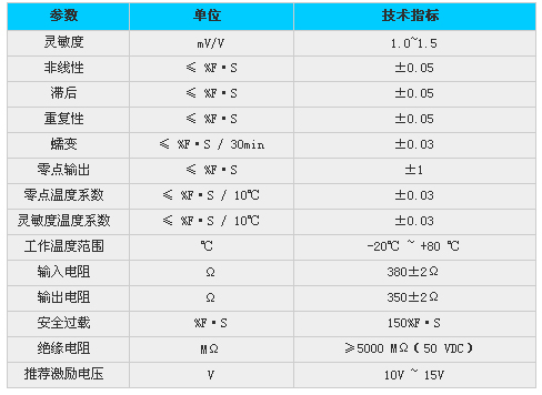 7/200707261115409054