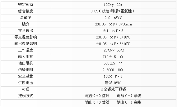 7/200707261121404067