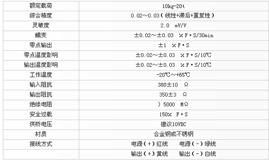 7/200707261128302345