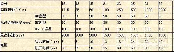 7/200707261659119076