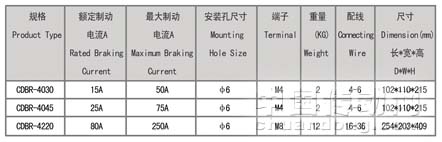 7/200707261735305725