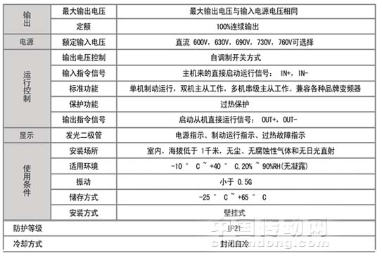 7/2007072617365713550