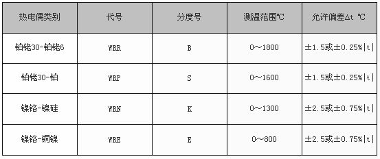 7/200707271555187810