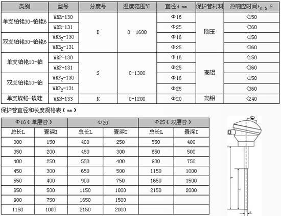 7/200707271556087356