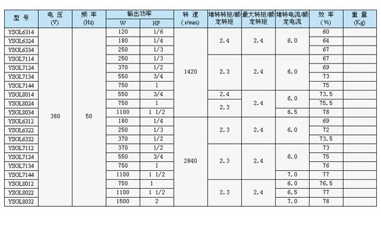 7/200707271650239108