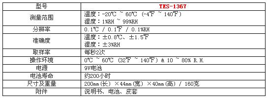 7/200707281647419687