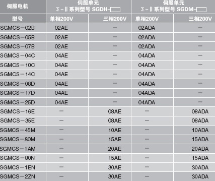 7/200707301204091653