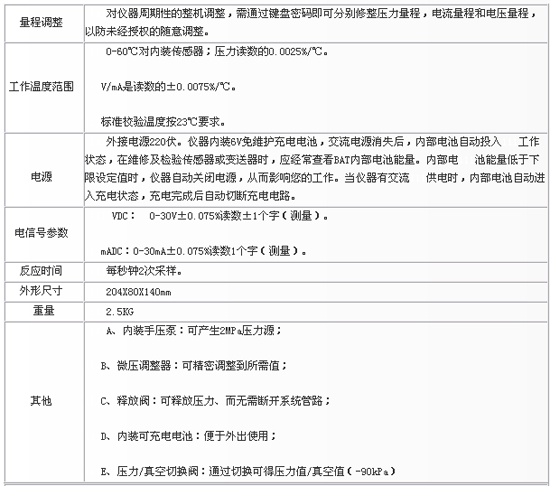 7/200707301446191674