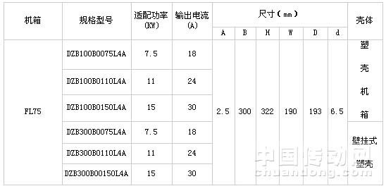 7/200707311831316196