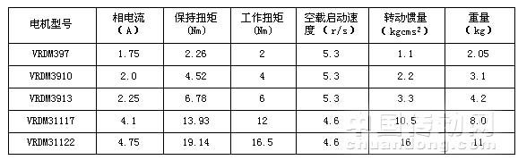 8/200708011511225960