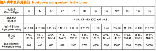 8/2007080115171633006