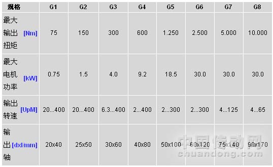 8/2007080116140238913