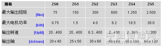 8/200708011615163579