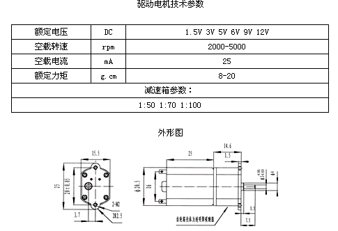 8/200708021034022144