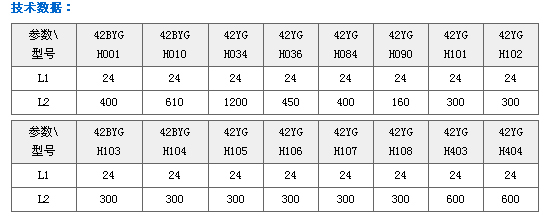 8/200708021112114030