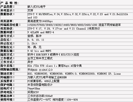 8/200708021542505578