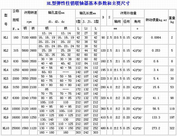 8/200708030947393517