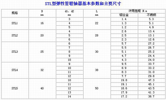 8/200708031049382588