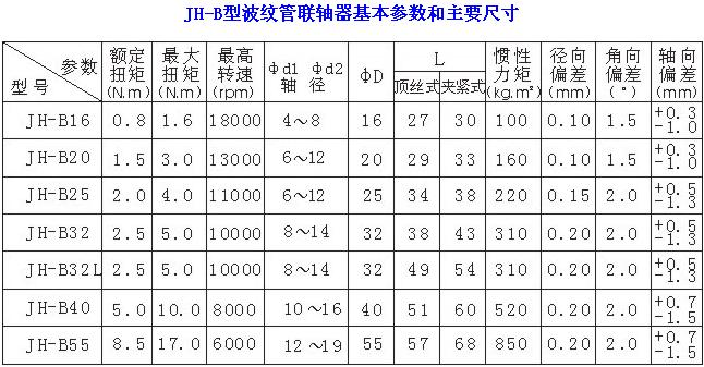 8/2007080310555714976