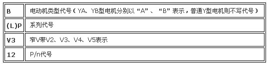 8/200708031204239283