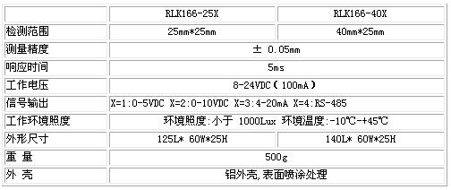 8/200708031427056767