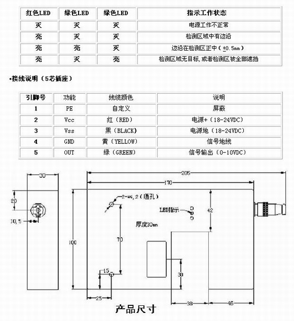 8/200708031523305287